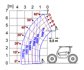 TF35.7