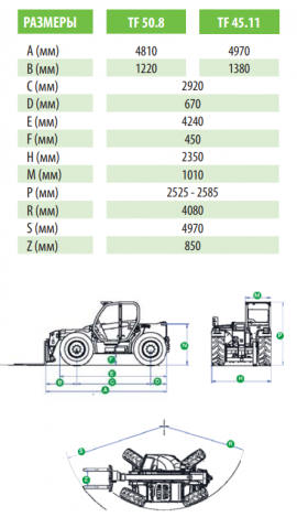 TF45.11T-170