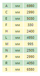 40.26 MCSS