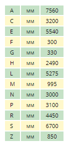 40.30 MCSS