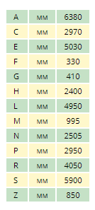 50.16 MCSS