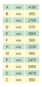 P 34.7 Top