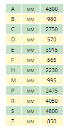P 36.7 Top