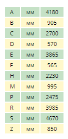 P 40.7 Top