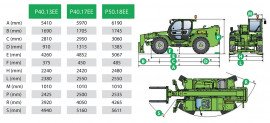 P40.13EE P40.17EE P50.18EE