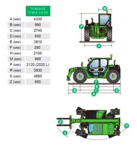 TF30.9-EE/115EE