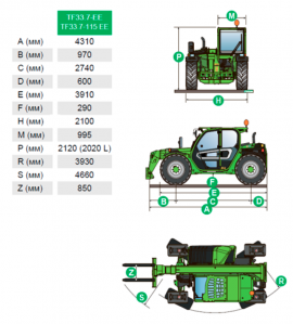 TF33.7-EE/115EE